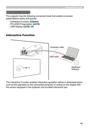 Page 8989
Presentation tools
Presentation tools
The Interactive Function enables interactive operation without a dedicated board 
such as the operation on the connected computer or writing on the display with 
the sensor equipped in the projector and bundled Interactive pen.
Interactive Function
The projector has the following convenient tools that enable on-screen 
presentations easily and quickly:- Interactive Function (
below)
- PC-LESS Presentation (
11 6 )
- USB Display (
126, 131)
Computer cable
USB...