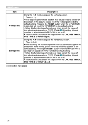 Page 3838
IMAGE menu
ItemDescription
V POSITION Using the ◄/► buttons adjusts the vertical position.
Down  ó Up
• Over-adjusting the vertical position may cause noise to appear on 
the screen. If this occurs, please reset the vertical position to the 
default setting. Pressing the  RESET button when the V POSITION 
is selected will reset the V POSITION to the default setting.
• When this function is performed on a video signal, the range of 
this adjustment depends on OVER SCAN (
 37) setting. It is not...