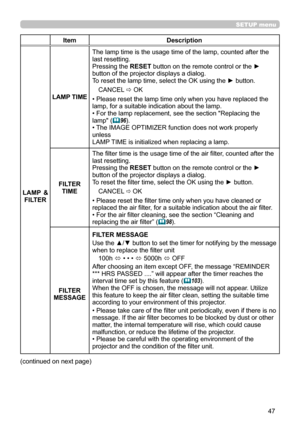 Page 4747
SETUP menu
ItemDescription
LAMP &  FILTER LAMP TIME
The lamp time is the usage time of the lamp, counted after the 
last resetting. 
Pressing the RESET button on the remote control or the ► 
button of the projector displays a dialog. 
To reset the lamp time, select the OK using the ► button.
CANCEL 
ð OK
• Please reset the lamp time only when you have replaced the 
lamp, for a suitable indication about the lamp.
• For the lamp replacement, see the section "Replacing the 
lamp" (
 96).
• The...