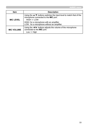 Page 5151
AUDIO menu
ItemDescription
MIC LEVEL
Using the ▲/▼ buttons switches the input level to match that of the 
microphone connected to the MIC port.
HIGH  ó LOW
HIGH: for a microphone with an amplifier. 
LOW:  for a microphone without an amplifier.
MIC VOLUME
Using the ◄/► buttons adjusts the volume of the microphone 
connected to the MIC port. Low  ó High 