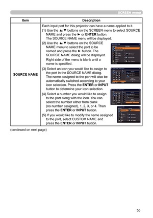 Page 5555
SCREEN menu
ItemDescription
SOURCE NAME Each input port for this projector can have a name applied to it.
(1) 
 Use the ▲/▼ buttons on the SCREEN menu to select SOURCE 
NAME and press the ► or ENTER button.  
The SOURCE NAME menu will be displayed.
(2) 
 Use the ▲/▼ buttons on the SOURCE 
NAME menu to select the port to be 
named and press the ► button. The 
SOURCE NAME dialog will be displayed.
Right side of the menu is blank until a 
name is specified.
(3) 
 Select an icon you would like to assign...