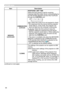 Page 6868
OPTION menu
ItemDescription
SERVICE
(continued)
COMMUNICATION (continued)
RESPONSE LIMIT TIME
Select the time period to wait for receiving 
response data from other device communicating by 
the NETWORK BRIDGE and the HALF-DUPLEX 
through the CONTROL port.
OFF  ó 1s 
ó 2s 
ó 3s
    
OFF: Select this mode if it is not required to check  the responses from the device that the projector 
sends data to. In this mode, the projector can 
send out data from the computer continuously.
1s /2s /3s: Select the...