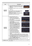 Page 7777
SECURITY menu
ItemDescription
MY TEXT  DISPLAY
(1)  Use the ▲/▼ buttons on the SECURITY menu to 
select the MY TEXT DISPLAY and press the ► or 
ENTER button to display the MY
 TEXT DISPLAY 
on/off menu.
(2) 
 Use the ▲/▼ buttons on the MY TEXT DISPLAY on/off menu to select 
on or off.
ON  ó OFF
When it is set ON, the MY

 TEXT will be displayed 
on the START UP screen and the INPUT_
INFORMATION when the INFORMATION on the 
SERVICE menu is chosen.
• This function is available only when the MY TEXT...