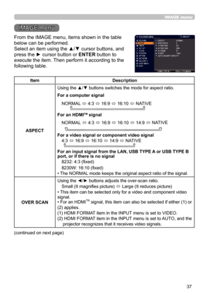 Page 3737
IMAGE menu
IMAGE menu
From the IMAGE menu, items shown in the table 
below can be performed.
Select an item using the ▲/▼ cursor buttons, and 
press the ► cursor button or ENTER button to 
execute the item. Then perform it according to the 
following table.
ItemDescription
ASPECT Using the ▲/▼ buttons switches the mode for aspect ratio. 
For a computer signal
NORMAL  ó 4:3 
ó 16:9 
ó 16:10 
ó NATIVE
          
For an HDMITM signal
NORMAL  
ó  
4:3  
ó  
16:9  
ó  
16:10  
ó  
14:9  
ó  NATIVE
 
  
For...