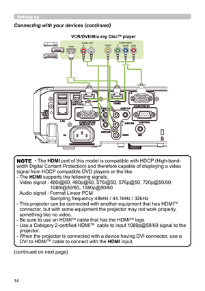 Page 1414
Setting up
• The HDMI port of this model is compatible with HDCP (High-band-
width Digital Content Protection) and therefore capable of displaying a video 
signal from HDCP compatible DVD players or the like.
-  The HDMI supports the following signals. Video signal :  480i@60, 480p@60, 576i@50, 576p@50, 720p@50/60,  1080i@50/60, 1080p@50/60
Audio signal :  Format Linear PCM   Sampling frequency 48kHz / 44.1kHz / 32kHz 
-  This projector can be connected with another equipment that has HDMI
TM...