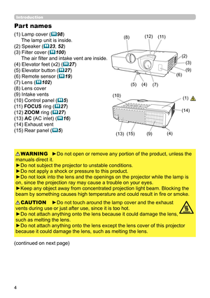 Page 44
Introduction
►Do not open or remove any portion of the product, unless the 
manuals direct it.
►Do not subject the projector to unstable conditions.
►Do not apply a shock or pressure to this product.
►Do not look into the lens and the openings on the projector while the lamp is 
on, since the projection ray may cause a trouble on your eyes.
►Keep any object away from concentrated projection light beam. Blocking the 
beam by something causes high temperature and could result in fire or smoke. WARNING...