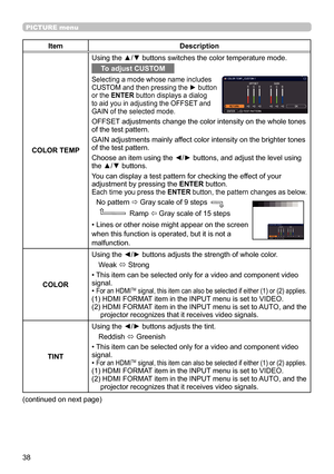 Page 3838
PICTURE menu
(continued on next page)
ItemDescription
COLOR TEMP Using the ▲/▼ buttons switches the color temperature mode.
To adjust CUSTOM
Selecting a mode whose name includes 
CUSTOM and then pressing the ► button 
or the ENTER button displays a dialog 
to aid you in adjusting the OFFSET and 
GAIN of the selected mode.
OFFSET adjustments change the color intensity on the whole tones 
of the test pattern.
GAIN adjustments mainly affect color intensity on the brighter tones 
of the test pattern....