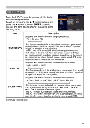 Page 4343
INPUT menu
INPUT menu
From the INPUT menu, items shown in the table 
below can be performed.
Select an item using the ▲/▼ cursor buttons, and 
press the ► cursor button or ENTER button to 
execute the item. Then perform it according to the 
following table.
ItemDescription
PROGRESSIVE Using the ▲/▼ buttons switches the progress mode.
TV  ó FILM 
ó OFF
  
• This function works only for a video signal, component video signal 
(of 480i@60 or 576i@50 or 1080i@50/60) and an HDMITM signal (of 
480i@60 or...