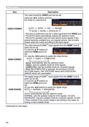 Page 4444
INPUT menu
ItemDescription
VIDEO FORMAT The video format for VIDEO port can be set.
Using the ◄/► buttons 
switches 
the mode for video format.
AUTO   ó  NTSC  
ó  PAL  
ó  SECAM
      N-PAL  ó M-PAL 
ó NTSC4.43 
• This item is performed only for a video signal from the  VIDEO port.
• The AUTO mode automatically selects the optimum mode.
• The AUTO operation may not work well for some signals. If the 
picture becomes unstable (e.g. an irregular picture, lack of color), 
please select the mode...