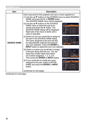 Page 5656
SCREEN menu
ItemDescription
SOURCE NAME Each input port for this projector can have a name applied to it.
(1) 
 Use the ▲/▼ buttons on the SCREEN menu to select SOURCE 
NAME and press the ► or ENTER button.  
The SOURCE NAME menu will be displayed.
(2) 
 Use the ▲/▼ buttons on the SOURCE 
NAME menu to select the port to be 
named and press the ► button. The 
SOURCE NAME dialog will be displayed. 
Right side of the menu is blank until a 
name is specified.
(3) 
 Select an icon you would like to assign...