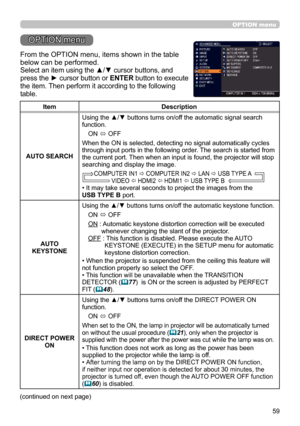 Page 5959
OPTION menu
OPTION menu
From the OPTION menu, items shown in the table 
below can be performed.
Select an item using the ▲/▼ cursor buttons, and 
press the ► cursor button or ENTER button to execute 
the item. Then perform it according to the following 
table.
ItemDescription
AUTO SEARCH Using the ▲/▼ buttons turns on/off the automatic signal search 
function.
ON 
ó OFF
When the ON is selected, detecting no signal automatically cycles 
through input ports in the following order. The search is started...