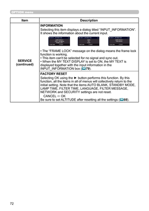 Page 7272
OPTION menu
ItemDescription
SERVICE
(continued) INFORMATION
Selecting this item displays a dialog titled “INPUT_INFORMATION”. 
It shows the information about the current input.
• The “FRAME LOCK” message on the dialog means the frame lock 
function is working. 
• This item can't be selected for no signal and sync out.
• When the MY TEXT DISPLAY is set to ON, the MY TEXT is 
displayed together with the input information in the  
INPUT_INFORMATION box (

79).
FACTORY RESET
Selecting OK using the ►...