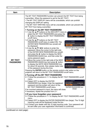 Page 7878
SECURITY menu
ItemDescription
MY TEXT 
PASSWORD
The MY TEXT PASSWORD function can prevent the MY TEXT from being 
overwritten. When the password is set for the MY TEXT;
• The MY TEXT DISPLAY menu will be unavailable, which can prohibit 
changing the DISPLAY setting.
• The MY TEXT WRITING menu will be unavailable, which can prevent the 
MY TEXT from being overwritten.
1 Turning on the MY TEXT PASSWORD1-1  Use the ▲/▼ buttons on the SECURITY menu to 
select the MY TEXT PASSWORD and press the 
► button...