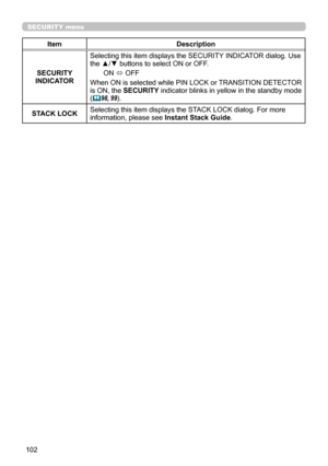 Page 102102
SECURITY menu
ItemDescription
SECURITY 
INDICATOR Selecting this item displays the SECURITY INDICATOR dialog. Use 
the ▲/▼ buttons to select ON or OFF.
ON ó OFF
When ON is selected while PIN LOCK or TRANSITION DETECTOR 
is ON, the SECURITY indicator blinks in yellow in the standby mode 
(
 98, 99).
STACK LOCK Selecting this item displays the STACK LOCK dialog. For more 
information, please see 
Instant Stack Guide. 