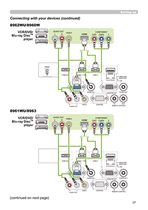Page 1717
Setting up
Connecting with your devices (continued)
VCR/DVD/
Blu-ray DiscTM 
player
(continued on next page) 8962WU/8960W
8961WU/8963
VCR/DVD/
Blu-ray DiscTM 
player 