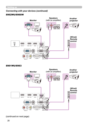 Page 2020
Setting up
Connecting with your devices (continued)
Speakers
(with an amplifi er)
(Wired)
Remote 
control
Monitor
Another 
projector
(continued on next page) 8962WU/8960W
8961WU/8963
Speakers
(with an amplifi er)
(Wired)
Remote 
control
Monitor
Another 
projector 