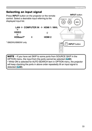 Page 3333
Operating
Press INPUT button on the projector or the remote 
control. Select a desirable input referring to the 
displayed input list.
Selecting an input signal
           LAN   COMPUTER IN    HDMI 1 / MHL
         VIDEO                                      
         HDBaseT*                             HDMI 2
• If you have set SKIP to some ports from SOURCE SKIP in the 
OPTION menu, the input from the ports cannot be selected (
 82).
• While ON is selected for AUTO SEARCH item in OPTION menu, the...