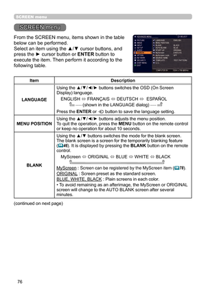 Page 7676
SCREEN menu
SCREEN menu
From the SCREEN menu, items shown in the table 
below can be performed.
Select an item using the ▲/▼ cursor buttons, and 
press the ► cursor button or ENTER button to 
execute the item. Then perform it according to the 
following table.
ItemDescription
LANGUAGE Using the ▲/▼/◄/► buttons switches the OSD (On Screen 
Display) language.
ENGLISH  ó FRANÇAIS 
ó DEUTSCH 
ó  ESPAÑOL
       
   (shown in the LANGUAGE dialog)   
Press the ENTER or  button to save the language setting....