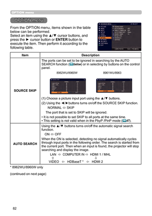Page 8282
OPTION menu
OPTION menu
From the OPTION menu, items shown in the table 
below can be performed.
 
Select an item using the ▲/▼ cursor buttons, and 
press the ► cursor button or ENTER button to 
execute the item. Then perform it according to the 
following table.
ItemDescription
SOURCE SKIP The ports can be set to be ignored in searching by the AUTO 
SEARCH function (

below
) or in selecting by buttons on the control 
panel. 
(1) 
 Choose a picture input port using the ▲/▼ buttons.
(2) 
 Using the...
