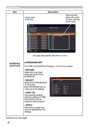 Page 8686
OPTION menu
ItemDescription
SCHEDULE  (continued)
■ PROGRAM EDIT
The TIME and EVENT for Program 1 to 16 can be edited.
• RETURN
Select this to go back 
to the top menu of the 
SCHEDULE.
• SELECT
Select from PROGRAM-01 
 to 16 to edit. 
Each PROGRAM can be 
 setup up to 20 settings.
• COPY TO
The selected program 
(with the settings of TIME 
and EVENT) can be 
copied to other program.
• APPLY
Select this to apply and 
save all adjustments and 
settings.
(continued on next page)
Check mark 
in the box...