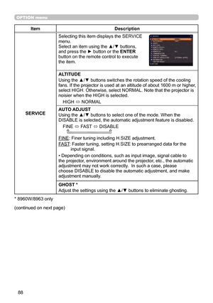 Page 8888
OPTION menu
ItemDescription
SERVICE Selecting this item displays the SERVICE 
menu.
Select an item using the ▲/▼ buttons, 
and press the ► button or the ENTER 
button on the remote control to execute 
the item.
ALTITUDE
Using the ▲/▼ buttons switches the rotation speed of the cooling 
fans. If the projector is used at an altitude of about 1600 m or higher, 
select HIGH. Otherwise, select NORMAL. Note that the projector is 
noisier when the HIGH is selected.
HIGH  ó NORMAL
AUTO ADJUST
Using the ▲/▼...