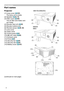 Page 44
Introduction
Part names
Projector
(1) Lamp cover (
103)
The lamp unit is inside.
(2) Speaker (
32, 75)
(3) Filter cover (
105)
The air fi lter and intake vent
are inside.
(4) Elevator feet (x2) (
35)
(5) Elevator buttons (x2)
(6) Remote sensor (
29, 89)
(7) Lens cover
(8) Intake vents
(9) Control panel (
5)
(10) AC (AC inlet) (
26)
(11)  Exhaust vents
(12) Ports (
6)
(13) Security bar (
25)
(14) Security slot (
25)
(15) Battery cover (
107)
(continued on next page)
(3)
(2) (4)
(7)
(4)
(8)...