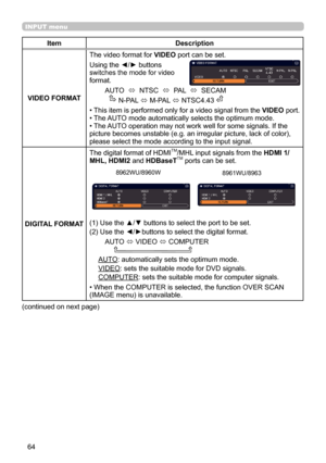 Page 6464
INPUT menu
ItemDescription
VIDEO FORMAT The video format for VIDEO port can be set.
Using the ◄/► buttons  
switches the mode for video 
format.
AUTO   ó  NTSC  
ó  PAL  
ó  SECAM
       N-PAL  ó M-PAL 
ó NTSC4.43 
• This item is performed only for a video signal from the  VIDEO port.
• The AUTO mode automatically selects the optimum mode.
• The AUTO operation may not work well for some signals. If the 
picture becomes unstable (e.g. an irregular picture, lack of color), 
please select the mode...