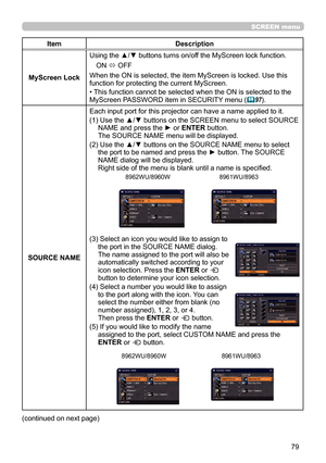 Page 7979
SCREEN menu
ItemDescription
MyScreen Lock Using the ▲/▼ buttons turns on/off the MyScreen lock function.
ON  ó OFF
When the ON is selected, the item MyScreen is locked. Use this 
function for protecting the current MyScreen.
• This function cannot be selected when the ON is selected to the 
MyScreen PASSWORD item in SECURITY menu (
 97).
SOURCE NAME Each input port for this projector can have a name applied to it.
(1) 
 Use the ▲/▼ buttons on the SCREEN menu to select SOURCE 
NAME and press the ► or...
