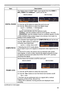 Page 6565
INPUT menu
      8962WU/8960WCP-X5555
Item Description
DIGITAL RANGE
The digital range of HDMITM/MHL input signals from the  HDMI 1/
MHL, HDMI 2 and HDBaseTTM ports can be set.
(1) 
 Use the ▲/▼ buttons to select the port to be set.
(2) 
 Use the ◄/►buttons to select the digital range.
AUTO  ó NORMAL 
ó ENHANCED
AUTO: 
 automatically sets the optimum mode.
NORMAL: 
 sets the suitable mode for DVD signals. (16-235)
ENHANCED : 
 sets the suitable mode for computer signals. (0-255)
• If the contrast of...