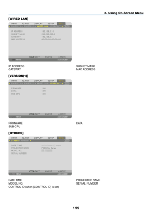 Page 132119
[WIRED LAN]
IP	ADDRESS	SUBNET	MASK	
GATEWAY	 MAC	ADDRESS
[VERSION(1)]
FIRMWARE	DATA	
SUB-CPU
[OTHERS]
DATE	TIME	PROJECTOR	NAME	
MODEL	NO.	SERIAL	NUMBER	
CONTROL	ID	(when	[CONTROL	ID]	is	set)
5. Using On-Screen Menu  