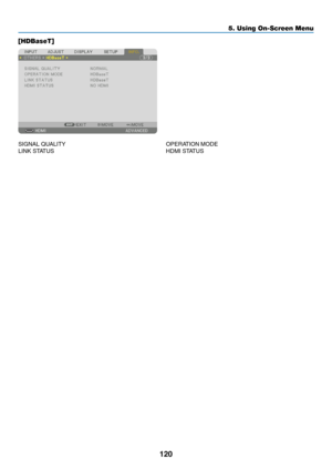 Page 133120
[HDBaseT]
SIGNAL	QUALITY	OPERATION	MODE	
LINK	STATUS	 HDMI	STATUS
5. Using On-Screen Menu  