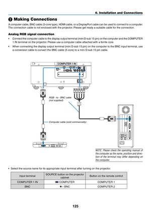 Page 138125
❷ Making Connections
A	computer	cable,	BNC	cable	(5-core	type),	HDMI	cable,	or	a	DisplayPort	cable	can	be	used	to	connect	to	a	computer.
The	connection	cable	is	not	enclosed	with	the	projector.	Please	get	ready	a	suitable	cable	for	the	connection.
Analog RGB signal connection
•	 Connect	the	computer	cable	to	the	display	output	terminal	(mini	D-sub	15	pin)	on	the	computer	and	the	COMPUTER	
1	IN	terminal	on	the	projector.	Please	use	a	computer	cable	attached	with	a	ferrite	core.
•	 When	connecting	the...