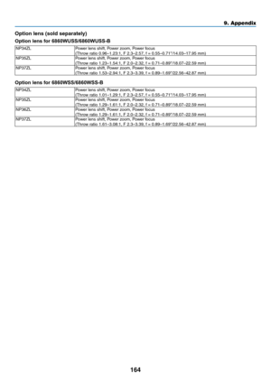 Page 177164
Option	lens	(sold	separately)
Option	lens	for	6860WUSS/6860WUSS-B
NP34ZLPower	lens	shift,	Power	zoom,	Power	focus(Throw	ratio	0.96–1.23:1,	F	2.3–2.57,	f	=	0.55–0.71"/14.03–17.95	mm)NP35ZLPower	lens	shift,	Power	zoom,	Power	focus(Throw	ratio	1.23–1.54:1,	F	2.0–2.32,	f	=	0.71–0.89"/18.07–22.59	mm)NP37ZLPower	lens	shift,	Power	zoom,	Power	focus(Throw	ratio	1.53–2.94:1,	F	2.3–3.39,	f	=	0.89–1.69"/22.56–42.87	mm)
Option	lens	for	6860WSS/6860WSS-B
NP34ZLPower	lens	shift,	Power	zoom,	Power...