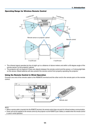 Page 2411
Operating Range for Wireless Remote Control
7	m/276	inch
7	m/276	inchRemote
	control
Remote
	sensor	on	projector	cabinet
7	m/276	inch
7	m/276	inch 30°
30°
30° 30°
15°
30°
30° 30°
15°
30°
•	 The	infrared	signal	operates	by	line-of-sight	up	to	a	distance	of	above	meters	and	within	a	60-degree	angle	of	the	
remote	sensor	on	the	projector	cabinet.
•	 The	projector	will	not	respond	if	there	are	objects	between	the	remote	control	and	the	sensor,	or	if	strong	light	falls	
on	the	sensor.	Weak	batteries	will...