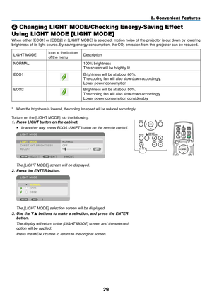 Page 4229
❻ Changing LIGHT MODE/Checking Energy-Saving Effect 
Using LIGHT MODE [LIGHT MODE]
When	either	[ECO1]	or	[ECO2]	in	[LIGHT	MODE]	is	selected,	motion	noise	of	the	projector	is	cut	down	by	lowering	
brightness	of	its	light	source.	By	saving	energy	consumption,	the	CO2	emission	from	this	projector	can	be	reduced.
LIGHT	MODEIcon	at	the	bottom	
of	the	menuDescription
NORMAL
100%	brightness
The	screen	will	be	brightly	lit.
ECO1Brightness	will	be	at	about	80%.
The	cooling	fan	will	also	slow	down	accordingly....