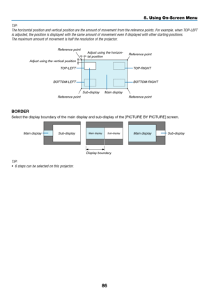 Page 9986
TIP:
The	horizontal	position	and	vertical	position	are	the	amount	of	movement	from	the	reference	points.	For	example,	when	TOP-LEFT	
is adjusted, the position is displayed with the same amount of movement \
even if displayed with other starting positions.
The maximum amount of movement is half the resolution of the projector.
Reference	point
Adjust	using	the	horizon-
tal	position
Sub-display Main
	display
Reference
	point
Adjust
	using	the	vertical	position
TOP-LEFT TOP-RIGHT
BOTTOM-LEFT BOTTOM-RIGHT...