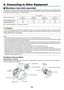 Page 134121
❶ Mounting a lens (sold separately)
This	projector	can	be	used	with	3	kinds	of	optional	lenses	(sold	separately).	The	chart	below	shows	compatible	lenses	
according	to	the	projector	model.	The	descriptions	here	are	for	the	NP35ZL	(standard	zoom)	lens.	Mount	other	lenses	
in	the	same	manner.	See	page	164	for	lens	options.
Lens	(model)
Projector	(model	name)NP34ZLShort	focus	zoomNP35ZLStandard	zoomNP36ZLStandard	zoomNP37ZLLong	focus	zoom
6860WUSS/6860WUSS-BYe sYe s NoYe s
6860WSS/6860WSS-B Ye sYe sYe...