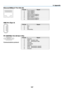 Page 180167
Ethernet/HDBaseT Port (RJ-45) 
12345678
Pin	No.	Signal
1 TxD+/HDBT0+
2 TxD−/HDBT0−
3 RxD+/HDBT1+
4 Disconnection/HDBT2+
5 Disconnection/HDBT2−
6 RxD−/HDBT1−
7 Disconnection/HDBT3+
8 Disconnection/HDBT3−
USB Port (Type A) 
1
3
2
4
Pin	No.	Signal
1 V
BUS2D−
3 D+
4 Grounding
PC CONTROL Port (D-Sub 9 Pin) 
1234
5 6789
Communications protocol
Pin	No.	Signal
1 Unused
2
RxD	reception	data3TxD	transmission	data	4 Unused
5 Grounding
6 Unused
7
RTS	transmission	request8CTS	transmission	allowed9 Unused
9....