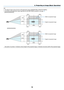 Page 2918
TIP:	
•	 The	diagram	below	shows	the	lens	shift	adjustment	range	([ORIENTATION]:	[DESKTOP	FRONT]).
•	 For	the	lens	shift	adjustment	range	regarding	the	[CEILING	FRONT]	projection,	see	page	73.
100%V62%V
100%H
25%H 25%H
25%H
25%H
Height of projected image Width of projected image
100%V59%V
100%H
28%H 28%H
28%H
28%H
Height of projected image
Width of projected image
	 Description	of	symbols:	V	indicates	vertical	(height	of	the	projected	image),	H	indicates	horizontal	(width	of	the	projected	image)....