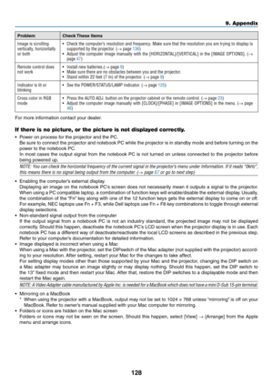 Page 139128
ProblemCheck	These	Items
Image is scrolling 
vertically, horizontally 
or both•	 Check	the	computer’s	resolution	and	frequency.	Make	sure	that	the	resolution	you	are	trying	to	display	is	supported by the projector� (→ page 136)•	 Adjust	the	computer	image	manually	with	the	[HORIZONTAL]/[VERTICAL]	in	the	[IMAGE	OPTIONS].	(→ 
page 47)
Remote control does 
not work
•	 Install	new	batteries.(→ page 9)•	 Make	sure	there	are	no	obstacles	between	you	and	the	projector.•	 Stand	within	22	feet	(7	m)	of	the...