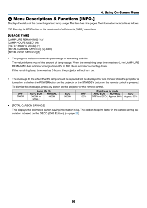 Page 7766
❻ Menu Descriptions & Functions [INFO.]
Displays	the	status	of	the	current	signal	and	lamp	usage.	This	item	has	nine	pages.	The	information	included	is	as	follows:
TIP:	Pressing	the	HELP	button	on	the	remote	control	will	show	the	[INFO.]	menu	items.
[USAGE TIME]
[LAMP	LIFE	REMAINING]	(%)*
[LAMP	HOURS	USED]	(H)
[FILTER	HOURS	USED]	(H)
[TOTAL	CARBON	SAVINGS]	(kg-CO2)
[TOTAL	COST	SAVINGS]($)
*	 The	progress	indicator	shows	the	percentage	of	remaining	bulb	life.
	 The	value	informs	you	of	the	amount	of...