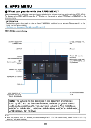 Page 9988
6. APPS MENU
❶ What can you do with the APPS MENU?
It	becomes	available	to	select	the	expansion	functions	indicated	in	below	and	various	setting	with	the	APPS	MENU.
For	displaying	the	APPS	MENU,	press	the	APPS	button	on	the	remote	or	select	[APPS]	as	the	[SOURCE]	on	the	
onscreen	menu.
INFORMATION
Detailed	information	about	each	function	on	the	APPS	MENU	is	explained	on	our	web	site.	Please	search	it	by	the	
model	name	of	your	projector.
http://www.nec-display.com/dl/en/pj_manual/lineup.html
APPS MENU...