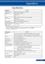 Page 6659... English
Appendices
Specifications
Optical
Projection System Single DLP® chip (0.65”, aspect ratio 16:9)
Resolution 
*11920 × 1080 pixels (1080P)
Lens Manual focus
F2.4
Lamp 260W AC (220W in ECO mode)
Light Output 
*2 *33200 lumens
Approx. 85% in ECO mode
Contrast Ratio 
*310000:1 with DYNAMIC CONTRAST ON
Image Size (Diagonal) 85” to 100” / 2.16 to 2.54 m
Projection Distance 
(mini. - max.) 22.2 to 30.6 cm
*1  
Effective pixels are more than 99.99%.*2  This is the light output value (lumens) when...