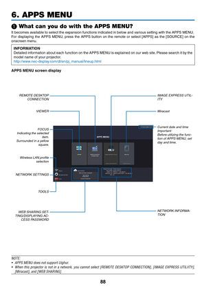 Page 10188
6. APPS MENU
❶ What can you do with the APPS MENU?
It	becomes	available	to	select	the	expansion	functions	indicated	in	below	and	various	setting	with	the	APPS	MENU.
For	displaying	the	APPS	MENU,	press	the	APPS	button	on	the	remote	or	select	[APPS]	as	the	[SOURCE]	on	the	
onscreen	menu.
INFORMATION
Detailed	information	about	each	function	on	the	APPS	MENU	is	explained	on	our	web	site.	Please	search	it	by	the	
model	name	of	your	projector.
http://www.nec-display.com/dl/en/pj_manual/lineup.html
APPS	MENU...