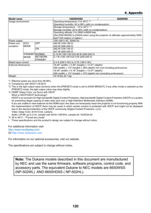 Page 133120
Model	nameN6650HDSSLN6650WSSLUsage	environmentOperating	temperature:	5	to	40°C	(*5)
Operating	humidity:	20	to	80%	(with	no	condensation)Storage	temperature:	−10	to	50°C	(*5)
Storage	humidity:	20	to	80%	(with	no	condensation)Operating	altitude:	0	to	2600	m/8500	feet	(Set	[FAN	MODE]	to	[HIGH]	when	using	the	projector	at	altitudes	approximately	5500	feet/1700	meters	or	higher.)Power	supply100–240	V	AC,	50/60	HzPower	con-
sumptionECO	MODE OFF464	W	(100-130	V)442	W	(200-240	V)ON362	W	(100-130	V)347	W...