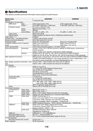 Page 132119
❷ Specifications
This	section	provides	technical	information	about	projector’s	performance.
Model	nameN6650HDSSLN6650WSSL
Method1	Chip	DLP	typeSpecifications	of	main	partsDMD	panelSize0.65"	(aspect	ratio:	16:9)0.65"	(aspect	ratio:	16:10)Pixels	(*1)2,073,600	(1920	dots	×	1080	lines)1,024,000	(1280	dots	×	800	lines)Projection	lensesF	=	2.0,	f	=	18.2–31.1	mmZoomManual	(Zoom	Ratio	=	1.7)Focus ManualLens	shiftingH:	±25%,	V:	+62%,	−0%H:	±28%,	V:	+59%,	−0%Light	sourceBlue	Laser	DiodeOptical	device...