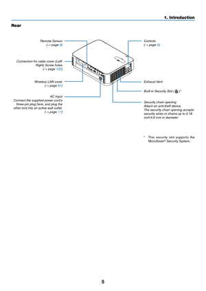 Page 185
Controls(→ page 6)Remote Sensor(→ page 9)
Built-in Security Slot ( 
 )*
Wireless LAN cover (→ page 81)
AC	InputConnect the supplied power cord’s three-pin plug here, and plug the 
other end into an active wall outlet.  (→ page 11)
Exhaust Vent
Security chain opening 
Attach an anti-theft device.
The security chain opening accepts 
security wires or chains up to 0.18 
inch/4.6 mm in diameter.
Rear
Connection for cable cover (Left/Right) Screw holes (→ page 122)
*	 This	security	slot	supports	the...