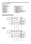 Page 66
Ports (13~22)
(1) COMPUTER IN port
(2) HDBaseT  port
(3) LAN port
(4) WIRELESS port
(5) HDMI 1 port
(6) HDMI 2 port
(7) 
 DisplayPort port 
(8) VIDEO port (9) SDI port (8980WU only)
(10) AUDIO IN1 port
(11) AUDIO IN2 (L, R) ports
(12) AUDIO OUT port
(13) MONITOR 

OUT port 
(14) REMOTE CONTROL IN port 
(15) REMOTE CONTROL OUT port 
(16) CONTROL port 
Introduction
Part names (continued)
(1)
(2) (4)
(3)
(15) (13)
(8)
(16)
(5)        (6)
(7)
(10)
(11)
(12)
(14)
(1)
(2) (4)
(3)
(15) (13)
(8)
(16)
(5)...