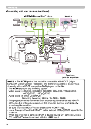 Page 1414
Setting up
• The HDMI port of this model is compatible with HDCP (High-
bandwidth Digital Content Protection) and therefore capable of displaying a 
video signal from HDCP compatible DVD players or the like.
-  The HDMI supports the following signals. Video signal :  480i@60, 480p@60, 576i@50, 576p@50, 720p@50/60,  1080i@50/60, 1080p@50/60
Audio signal :  Format Linear PCM   Sampling frequency 48kHz / 44.1kHz / 32kHz 
-  This projector can be connected with another equipment that has HDMI
TM...