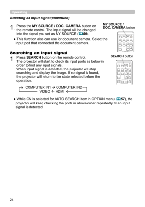 Page 2424
VIDEODOC.CAMERA
KEYSTONE
ASPECTSEARCHBLANK
MUTEMY BUTTON
POSITION
ESC MENU
RESET
COMPUTER MY SOURCE/
AUTOMAGNIFYPAGE
DOWN
ON
OFF
FREEZEUP
ー
＋VOLUME
1 2
ENTER
MY SOURCE / 
DOC. CAMERA button
1.Press the MY SOURCE / DOC. CAMERA button on 
the remote control. The input signal will be changed 
into the signal you set as MY SOURCE (
59).
●  This function also can use for document camera. Select the  input port that connected the document camera.
Operating
1.Press SEARCH  button on the remote control.
The...